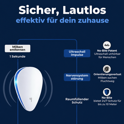 Shieldo+™  Insekten Schutz